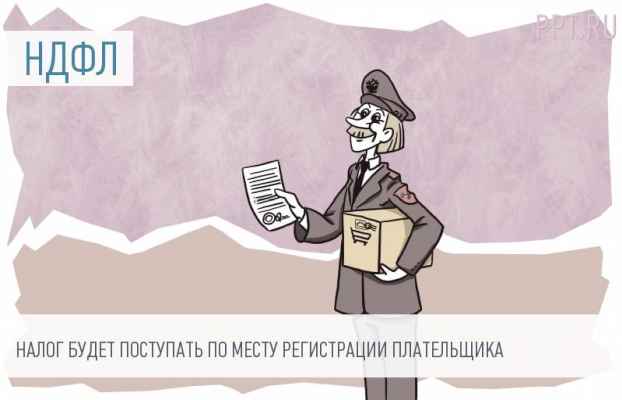 Налог на наследство в беларуси для граждан россии